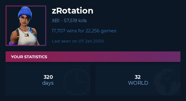 zRotation - Stats - Fortnite - Wasted on Fortnite - 600 x 328 png 38kB